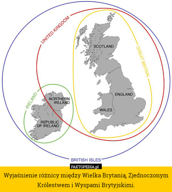 Wyjaśnienie różnicy między Wielka Brytanią, Zjednoczonym Królestwem i Wyspami Brytyjskimi. 