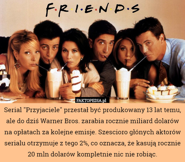 Serial "Przyjaciele" przestał być produkowany 13 lat temu, ale do dziś Warner Bros. zarabia rocznie miliard dolarów na opłatach za kolejne emisje. Szescioro głónych aktorów serialu otrzymuje z tego 2%, co oznacza, że kasują rocznie 20 mln dolarów kompletnie nic nie robiąc. 