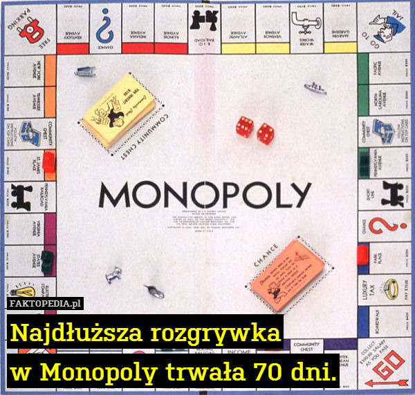 Najdłuższa rozgrywka
w Monopoly