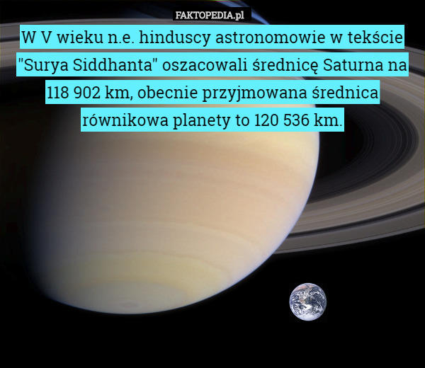 W V wieku n.e. hinduscy astronomowie w tekście "Surya Siddhanta"...