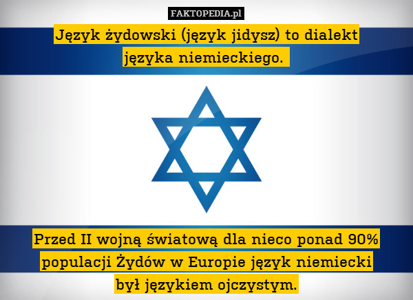 Język żydowski (język jidysz)