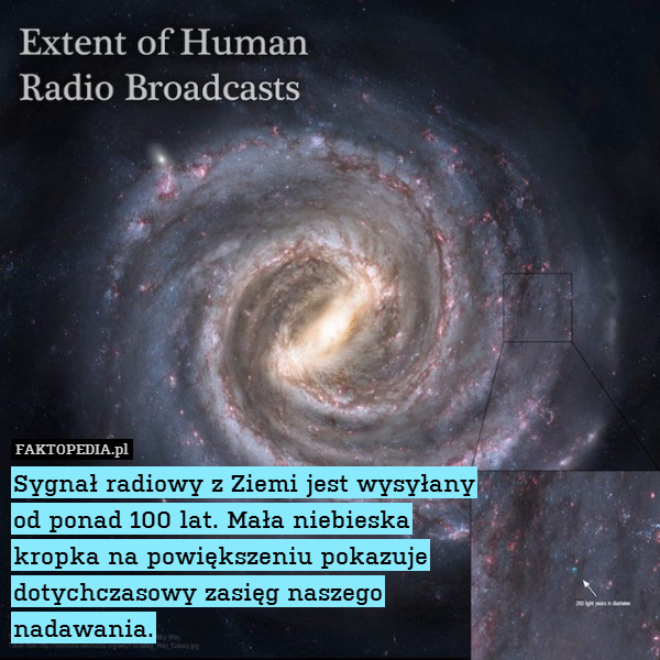 Sygnał radiowy z Ziemi jest wysyłany