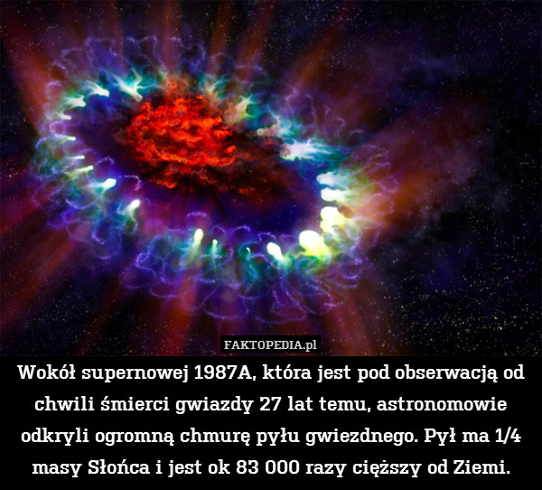 Wokół supernowej 1987A, która