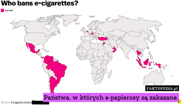 Państwa, w których e-papierosy