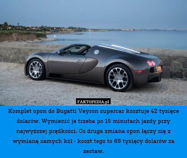 Komplet opon do Bugatti Veyron