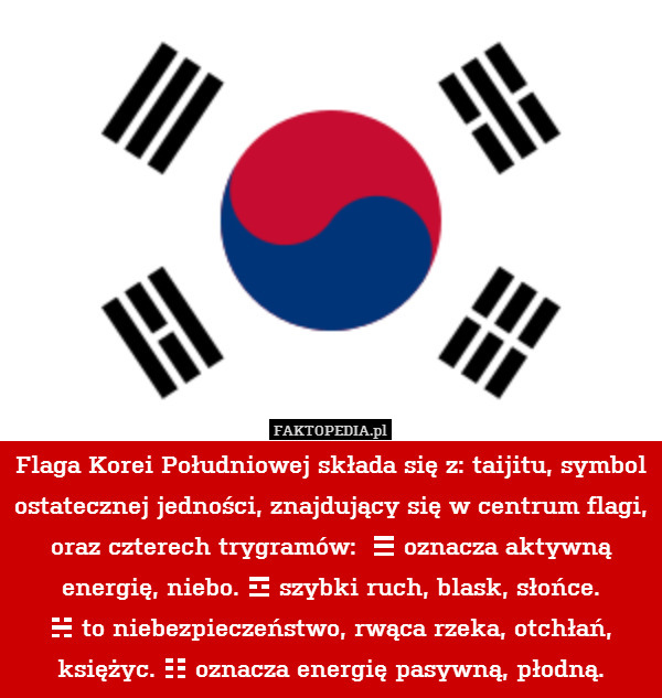 Flaga Korei Południowej składa