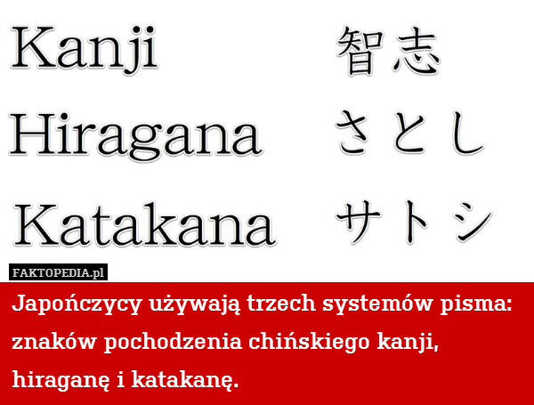 Japończycy używają trzech systemów pisma:  znaków pochodzenia chińskiego
