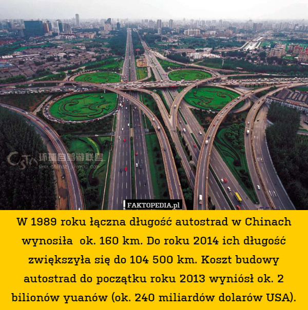 W 1989 roku łączna długość autostrad w Chinach wynosiła  ok. 160 km.Do roku