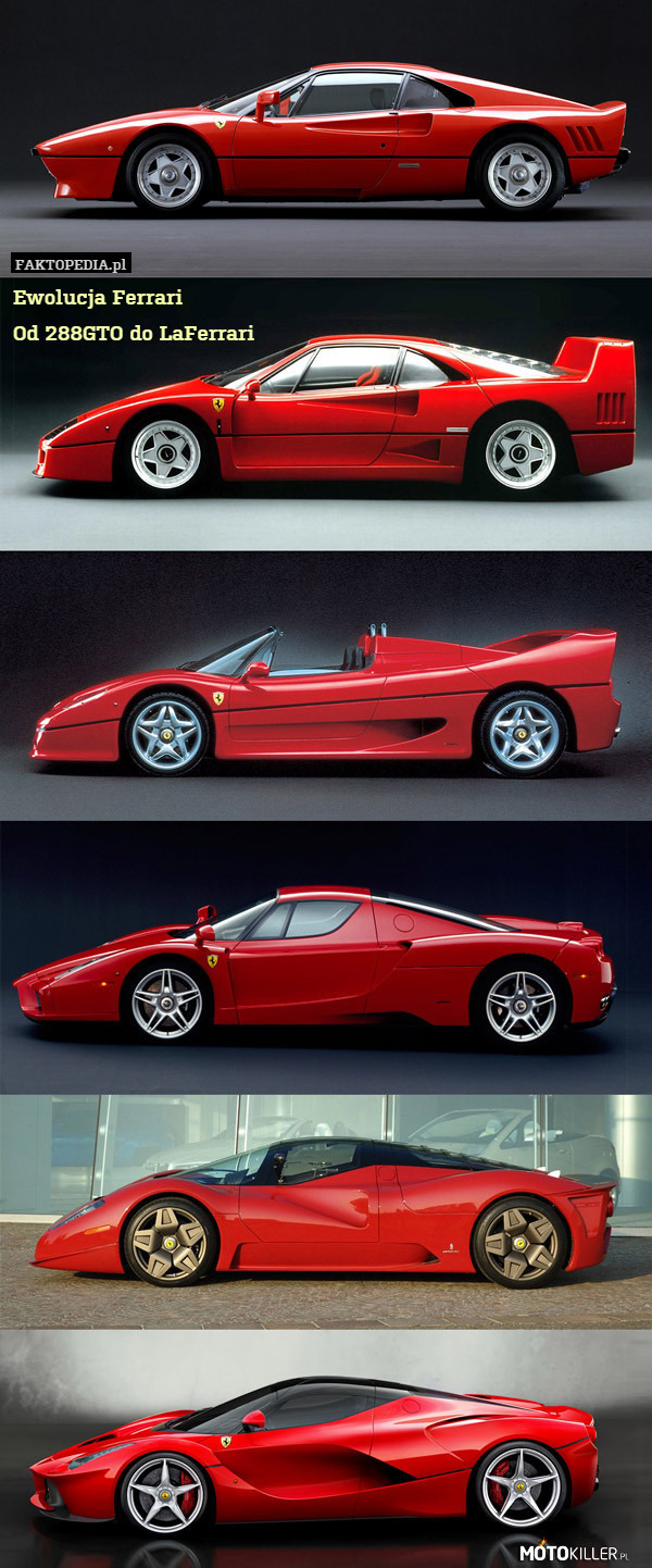Ewolucja FerrariOd 288GTO do LaFerrari
