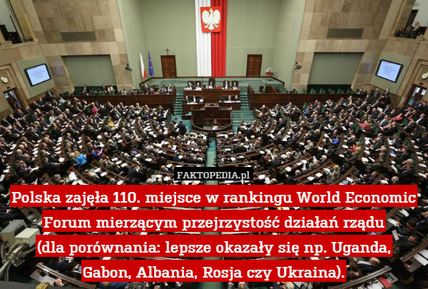 Polska zajęła 110. miejsce w rankingu mierzącym przejrzystość