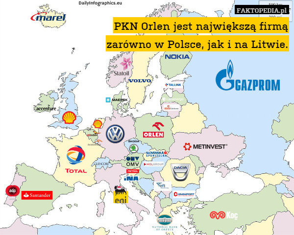 PKN Orlen jest największą firmą zarówno w Polsce