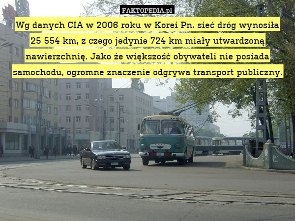Wg danych CIA w 2006 roku w Korei Pn. sieć dróg wynosiła 25 554 km, z czego