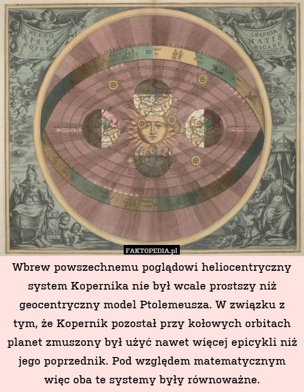 Wbrew powszechnemu poglądowi heliocentryczny system Kopernika nie był wcale