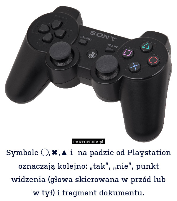 Symbole ◯,✖,▲ i ◼ na padzie od Playstation oznaczają kolejno: „tak”, „nie”,