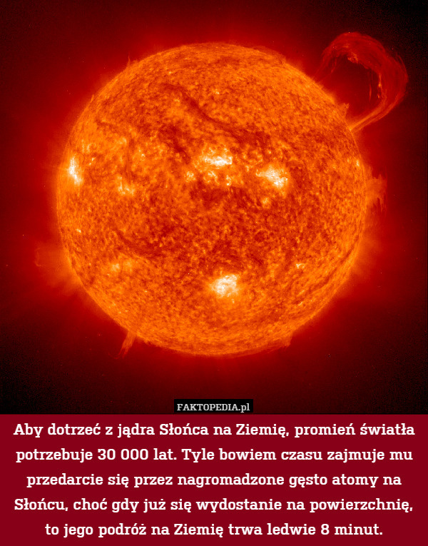 Aby dotrzeć z jądra Słońca na Ziemię, promień światła potrzebuje 30 000