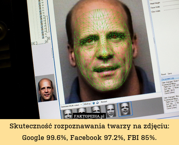 Skuteczność rozpoznawania twarzy na zdjęciu: Google 99.6%, Facebook 97.2%,