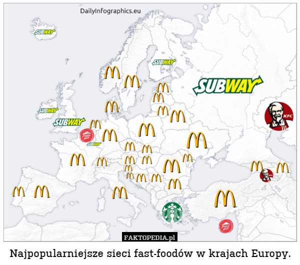 Najpopularniejsze sieci fast-foodów w krajach Europy