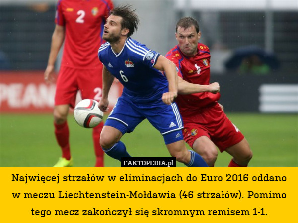 Najwięcej strzałów w eliminacjach do Euro 2016 oddano w meczu Liechtenstein-Mołdawia