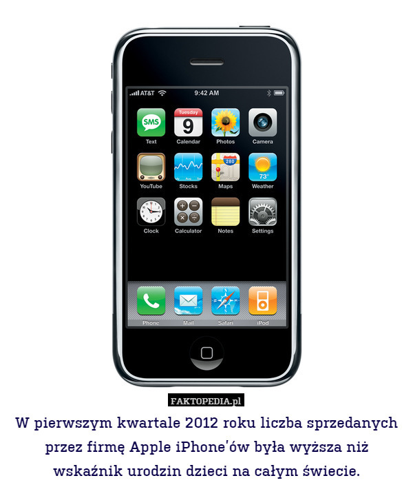 W pierwszym kwartale 2012 roku liczba sprzedanych przez firmę Apple iPhone’ów