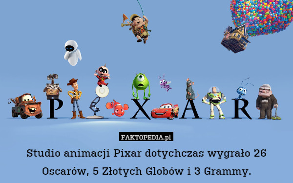 Studio animacji Pixar dotychczas wygrało 26 Oscarów, 5 Złotych Globów i