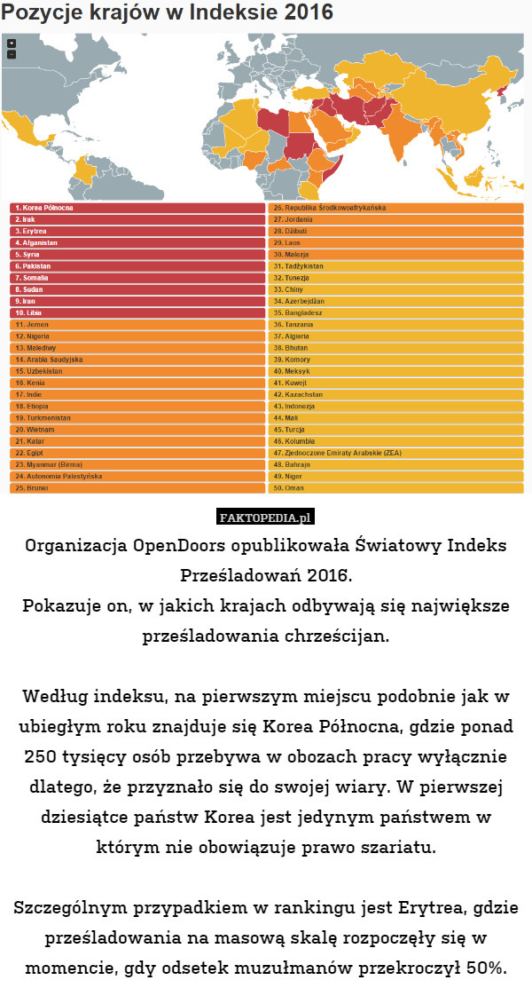 Organizacja OpenDoors opublikowała Światowy Indeks Prześladowań 2016.Pokazuje