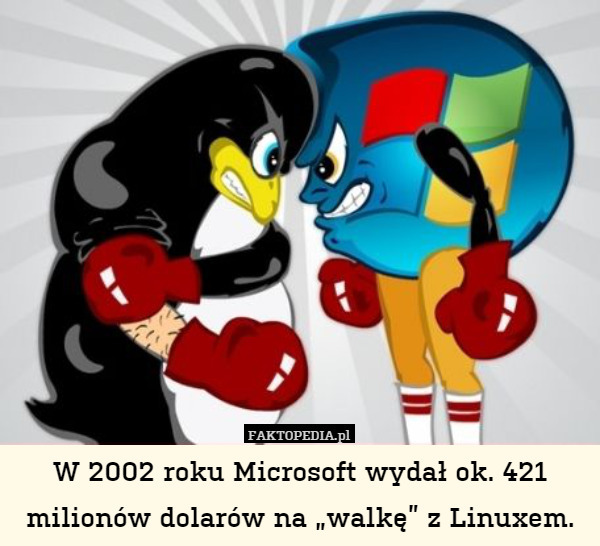 W 2002 roku Microsoft wydał ok. 421 milionów dolarów na "walkę"