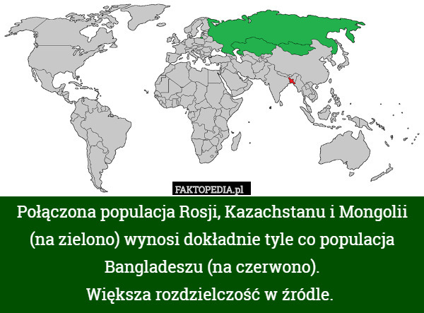 Połączona populacja Rosji, Kazachstanu i Mongolii (na zielono) wynosi dokładnie