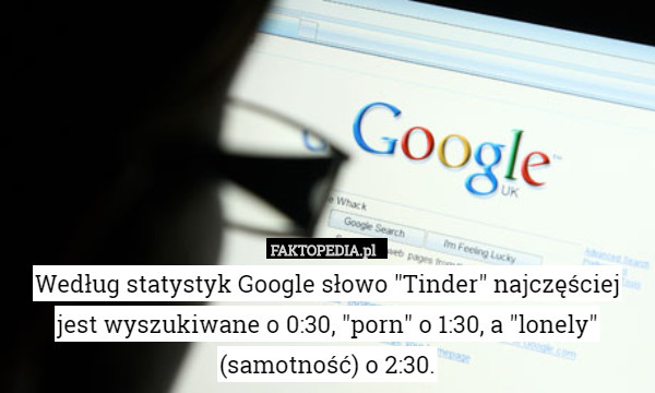 Według statystyk Google słowo "Tinder" najczęściej jest wyszukiwane