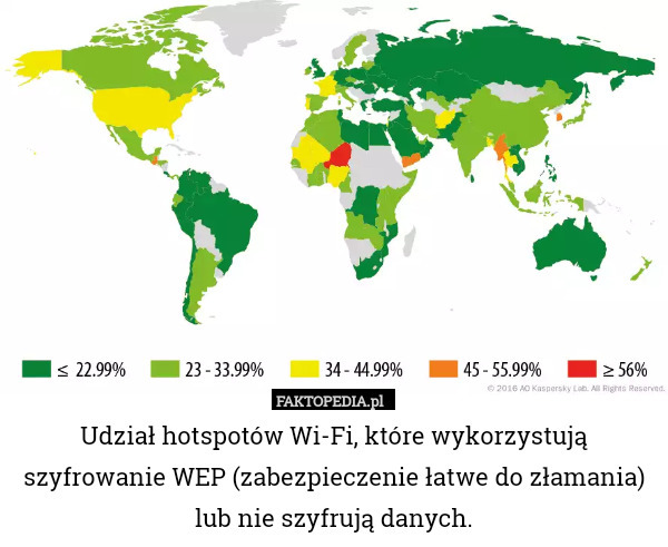 Udział hotspotów Wi-Fi, które wykorzystują szyfrowanie WEP (zabezpieczenie