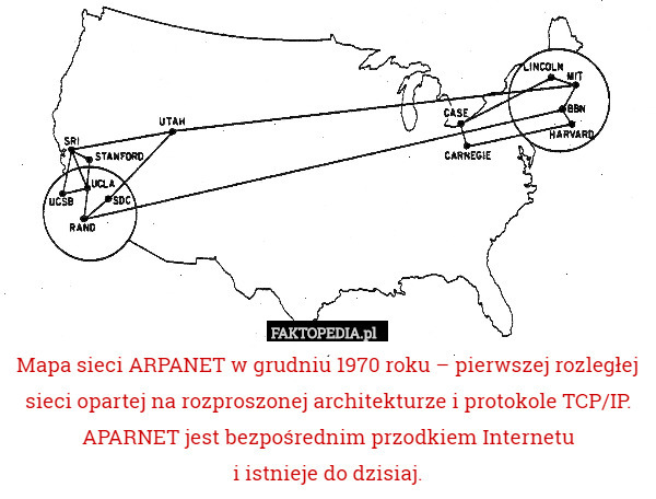 Mapa sieci ARPANET w grudniu 1970 roku – pierwszej rozległej sieci opartej