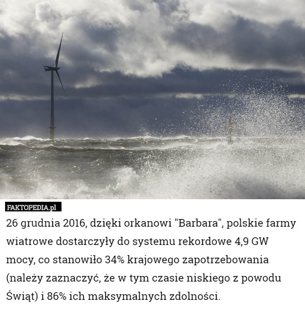 26 grudnia 2016, dzięki orkanowi "Barbara", polskie farmy wiatrowe