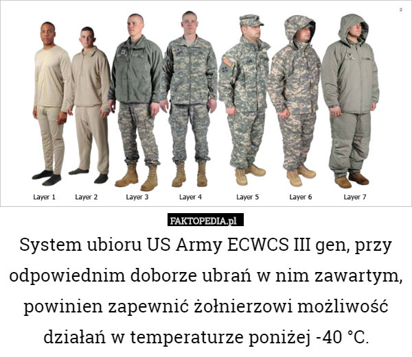 System ubioru US Army ECWCS III gen, przy odpowiednim doborze ubrań w nim