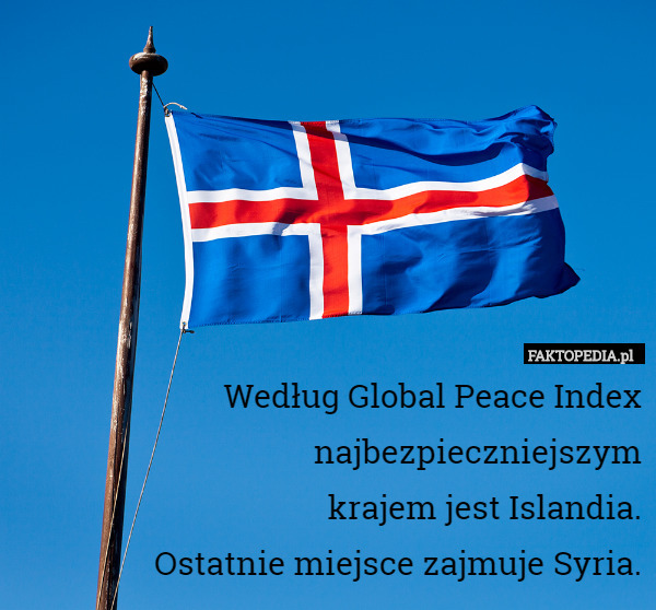 Według Global Peace Index najbezpieczniejszym krajem jest Islandia. Ostatnie