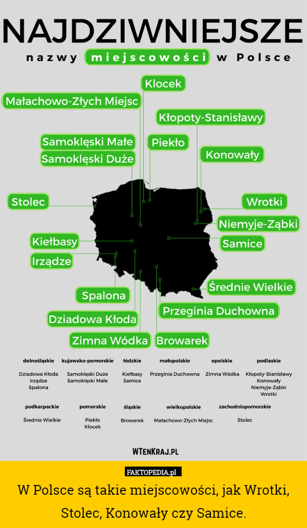 W Polsce są takie miejscowości, jak Wrotki, Stolec, Konowały czy Samice