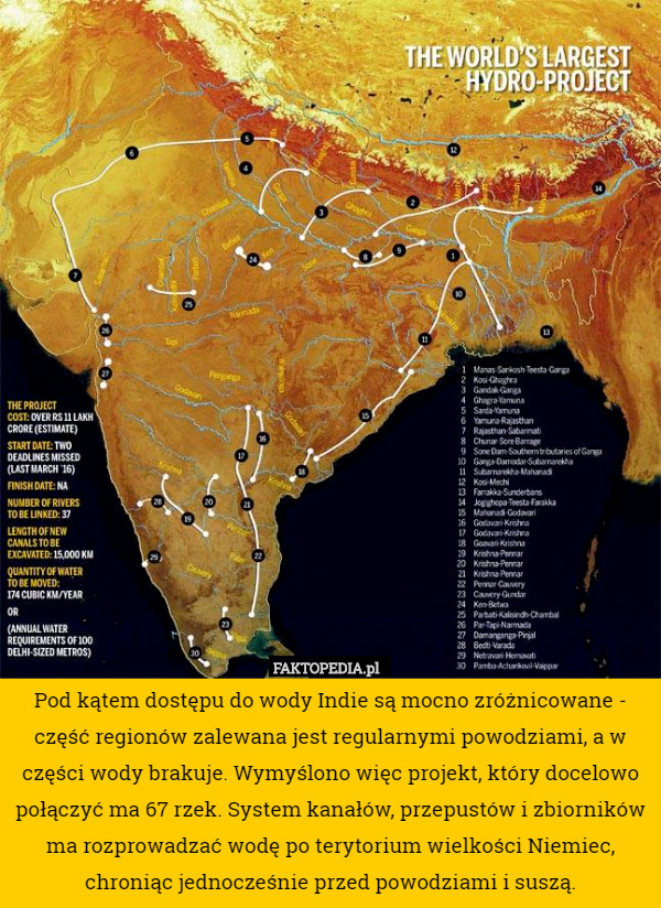 Pod kątem dostępu do wody Indie są mocno zróżnicowane - część regionów zalewana