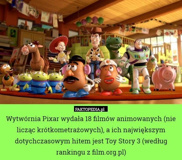 Wytwórnia Pixar wydała 18 filmów animowanych (nie licząc krótkometrażowych),