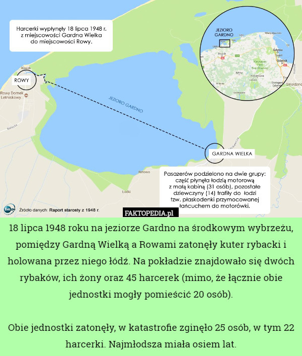 18 lipca 1948 roku na jeziorze Gardno na środkowym wybrzeżu, pomiędzy Gardną