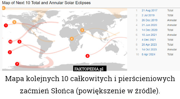 Mapa kolejnych 10 całkowitych i pierścieniowych zaćmień Słońca (powiększenie