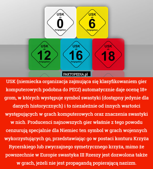 USK (niemiecka organizacja zajmująca się klasyfikowaniem gier komputerowych