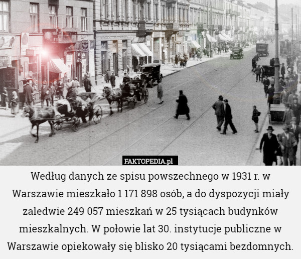Według danych ze spisu powszechnego w 1931 r. w Warszawie mieszkało 1 171