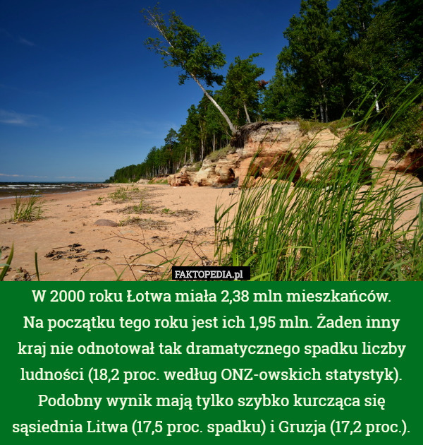 W 2000 roku Łotwa miała 2,38 mln mieszkańców. Na początku tego roku jest