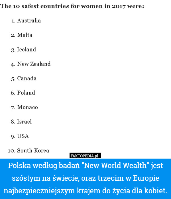 Polska według badań "New World Wealth" jest szóstym na świecie...