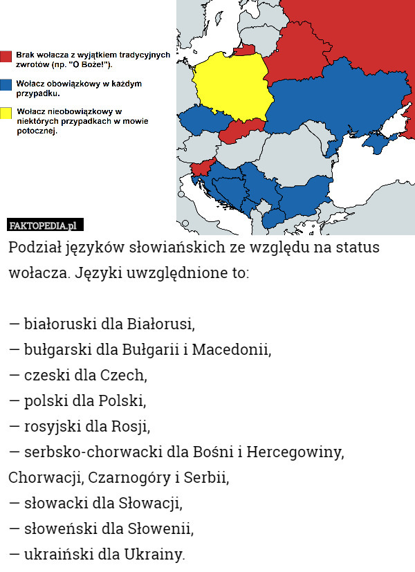 Podział języków słowiańskich ze względu na status wołacza. Języki uwzględnione