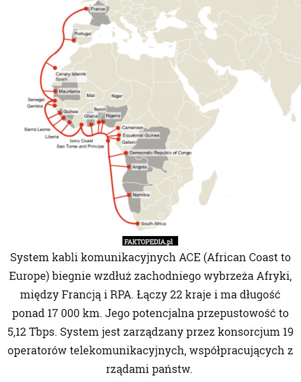 System kabli komunikacyjnych ACE (African Coast to Europe) biegnie wzdłuż