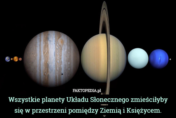 Wszystkie planety Układu Słonecznego zmieściłyby się w przestrzeni pomiędzy