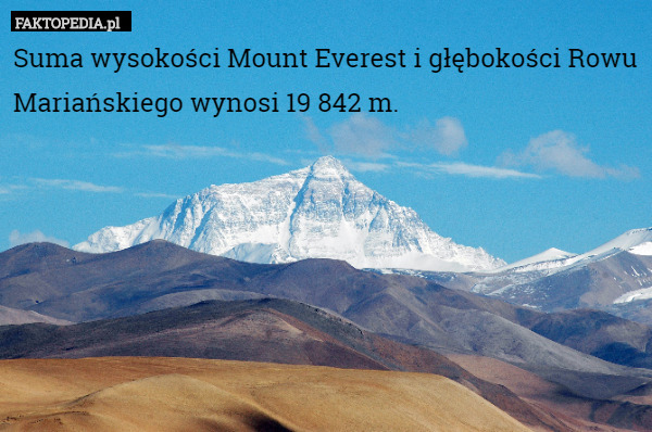 Suma wysokości Mount Everest i głębokości Rowu Mariańskiego wynosi...