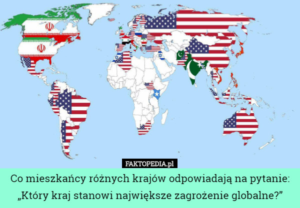 Co mieszkańcy różnych krajów odpowiadają na pytanie: „Który kraj stanowi...