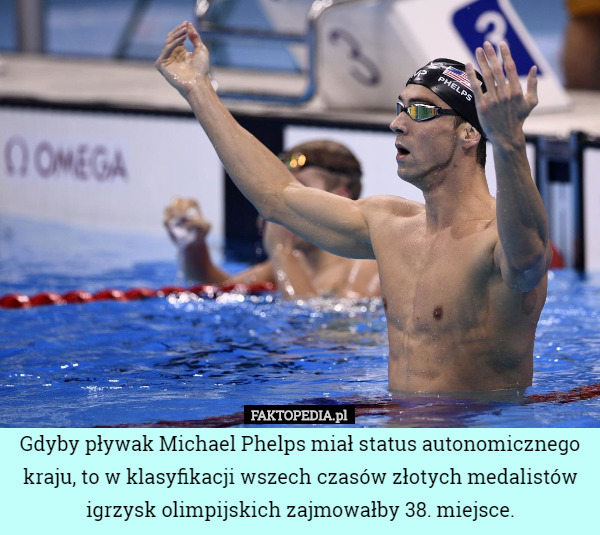 Gdyby pływak Michael Phelps miał status autonomicznego kraju, to w klasyfikacji...