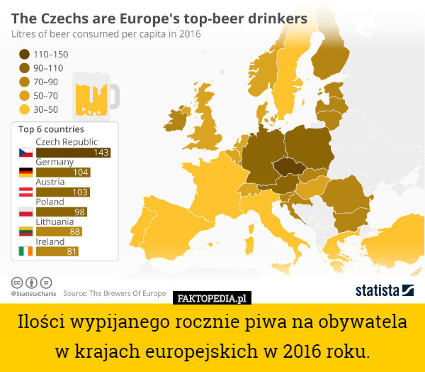 Ilości wypijanego rocznie piwa na obywatela w krajach europejskich w...