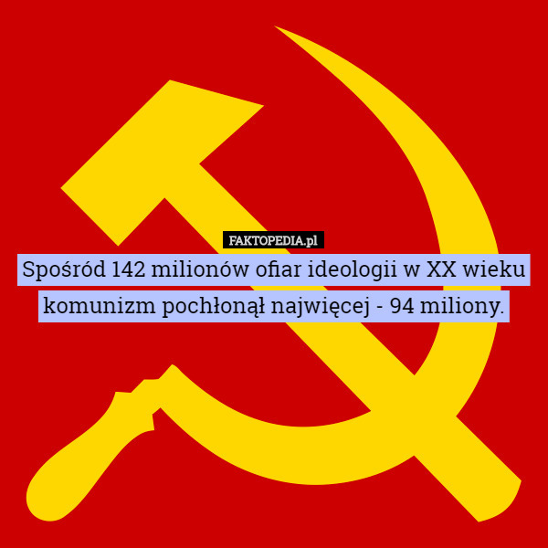 Spośród 142 milionów ofiar ideologii w XX wieku komunizm pochłonął...